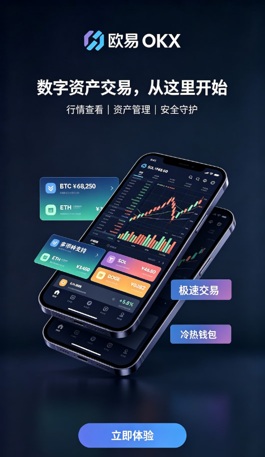 欧交易所app官网安卓操作